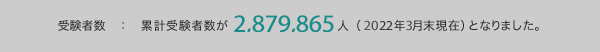 󌱎ҐF݌v󌱎Ґ2,879,865li2022N3݁jƂȂ܂B